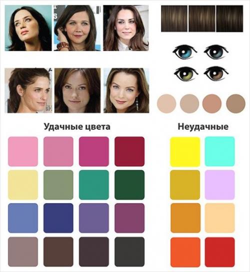 12 эффектных сочетаний по вашему цветотипу. 01