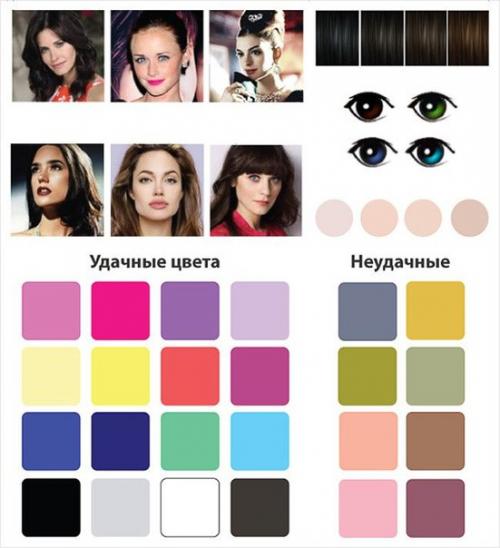 12 эффектных сочетаний по вашему цветотипу. 06