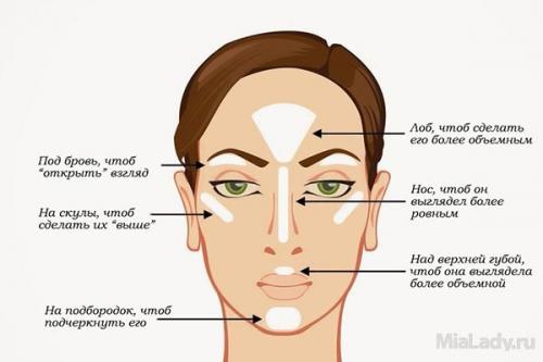 Что такое бейкинг? 01