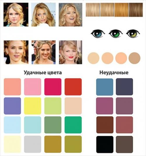 12 эффектных сочетаний по вашему цветотипу. 04