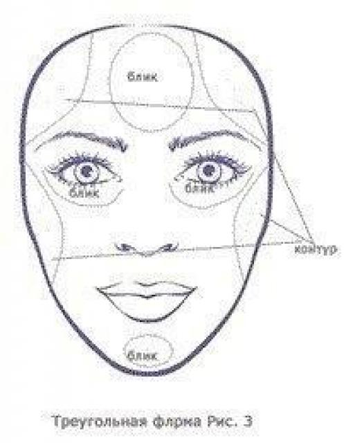 Как корректировать форму лица: 02