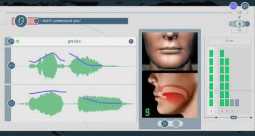 Я милого узнаю по сетчатке: современные методы идентификации по биометрическим показателям. 04