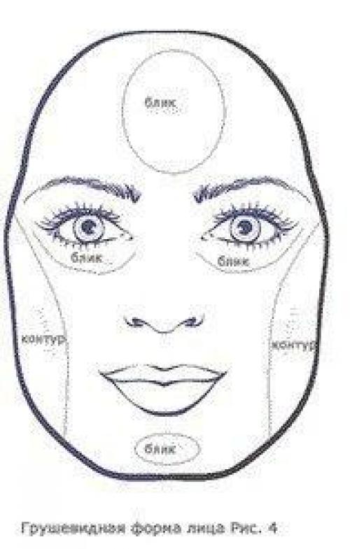 Как корректировать форму лица: 03