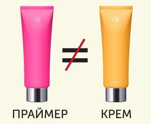 Правила макияжа, которые оказались мифами. 04 Правила макияжа, которые оказались мифами. 04