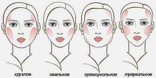 Как наносить макияж правильно! 01