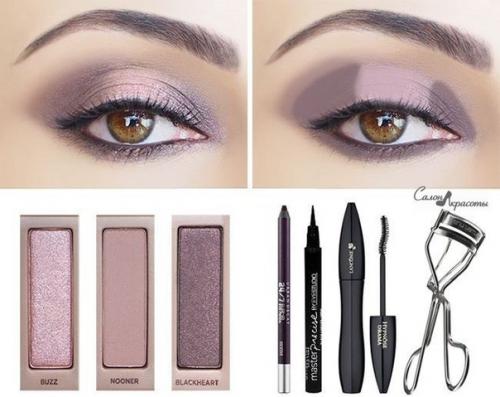 Основные типы нанесения теней. 03 Основные типы нанесения теней. 03