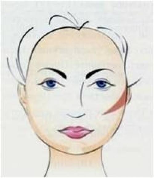 Дорогие клиентки, ?  Свободные места. 06