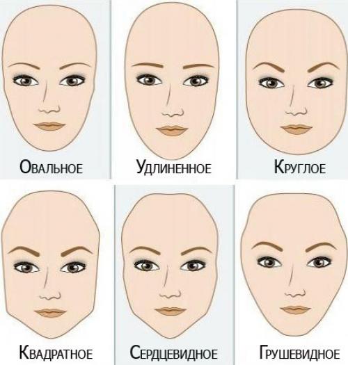 Как правильно брови выщипать? 01 Как правильно брови выщипать? 01