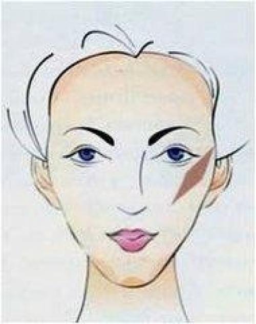 Дорогие клиентки, ?  Свободные места. 03