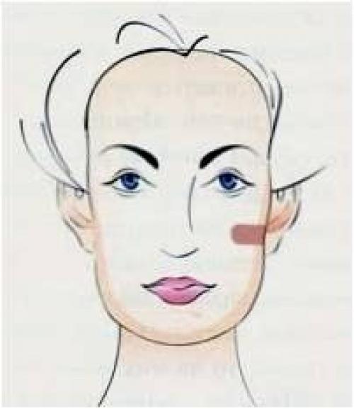 Дорогие клиентки, ?  Свободные места. 02