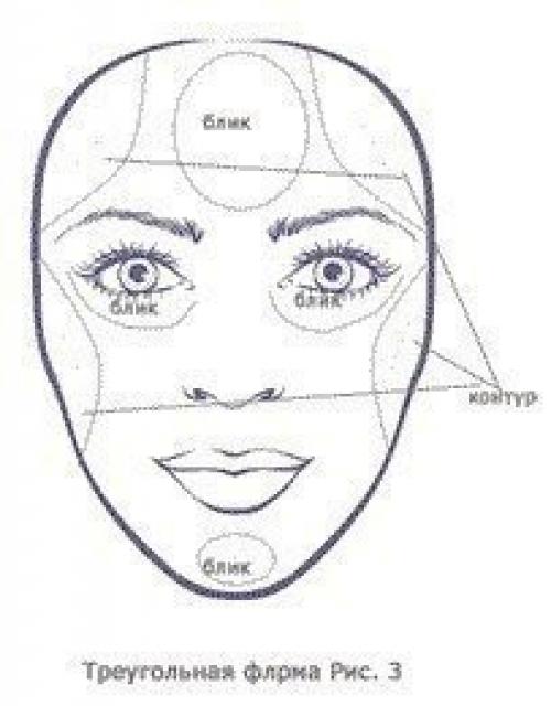 Уроки по макияжу. 03