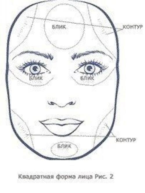 Уроки по макияжу. 01