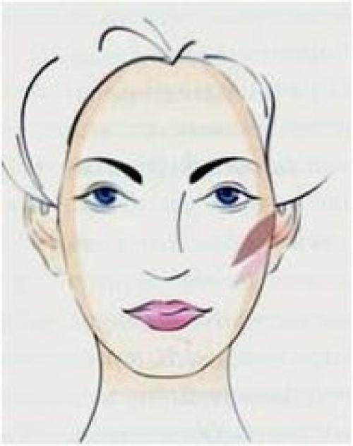 Дорогие клиентки, ?  Свободные места. 01