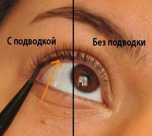 Хитрости при нанесении макияжа. Хитрости макияжа о которых вам никто не рассказывал!