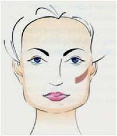 Дорогие клиентки, ?  Свободные места. 05