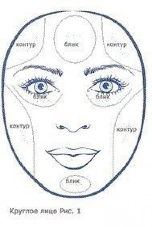 Уроки по макияжу. 02