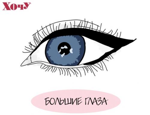 Стрелки на глазах: как сделать взгляд выразительным. 03