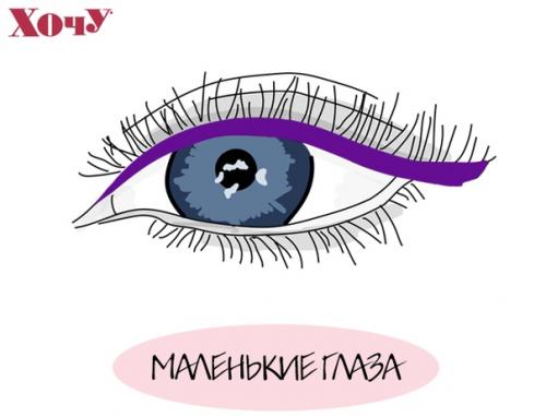 Стрелки на глазах: как сделать взгляд выразительным. 02