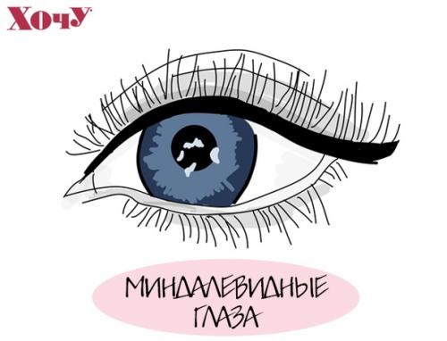 Стрелки на глазах: как сделать взгляд выразительным. 04