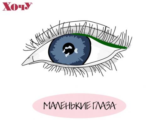 Стрелки на глазах: как сделать взгляд выразительным. 01