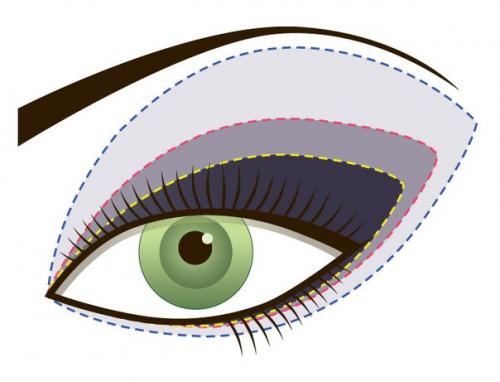 Существует ошибочный стереотип, что Смоки айс - это макияж, выполненный в черном цвете. 01