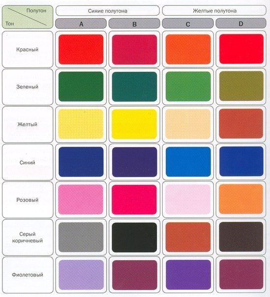 Цветотип. 02 Цветотип. 02