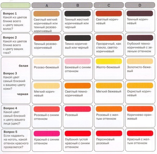 Цветотип. 03 Цветотип. 03