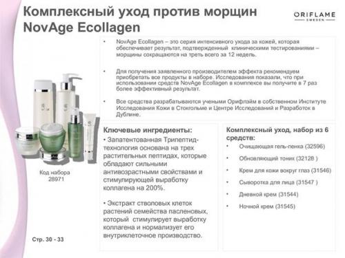 Novage. Ли кожа твой биологический возраст отражает? 01