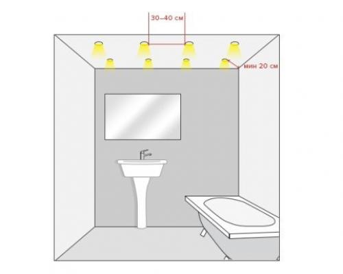 Инфографика: как расположить светильники в санузле. 03 Инфографика: как расположить светильники в санузле. 03