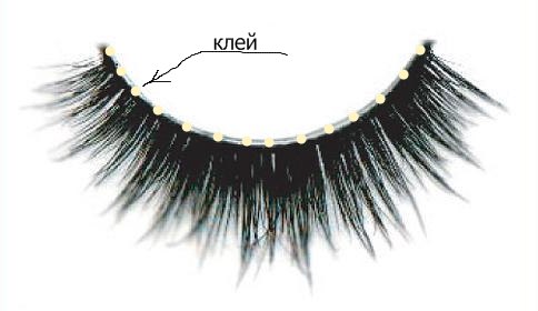Накладные ресницы, мы добавляем выразительности новому взгляду. 02