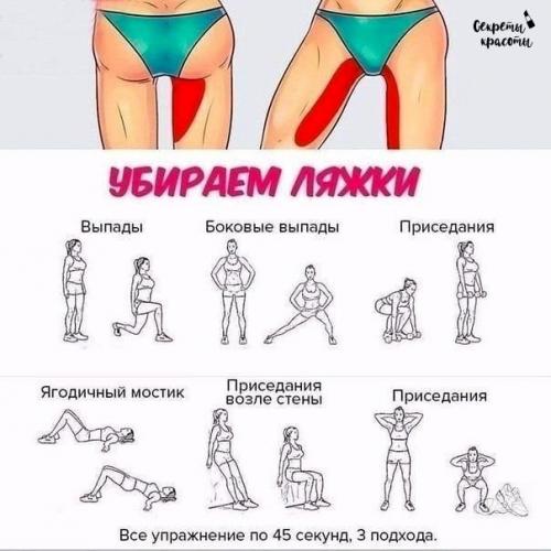 Рeaльнo эффeктивныe упpaжнeния для твoeй идeaльнoй cтpoйнoй фигуpки. 05