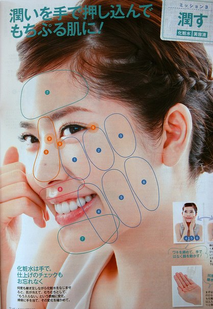 Схемы нанесения средств по особому уходу за собственной кожей. 03