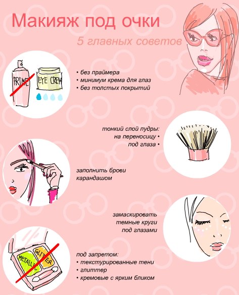 Макияж под очки - мы создаем правильный Makeup. 02 Макияж под очки - мы создаем правильный Makeup. 02