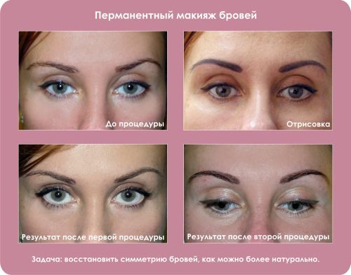 Татуаж бровей от а до я. 04 Татуаж бровей от а до я. 04