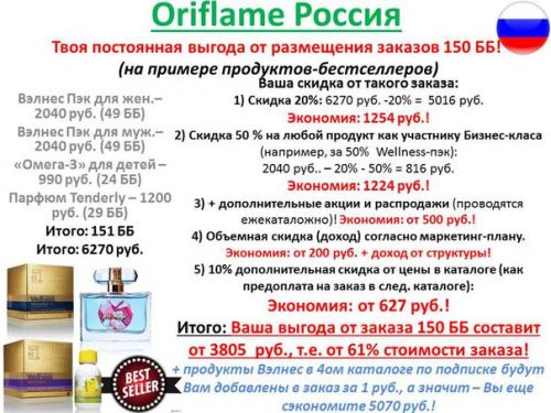 Привет, моя любимая команда? 01