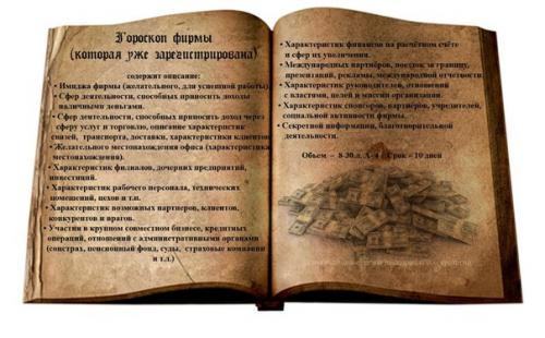 Что можно спросить у астролога? 05 Что можно спросить у астролога? 05