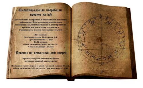 Что можно спросить у астролога? 08 Что можно спросить у астролога? 08
