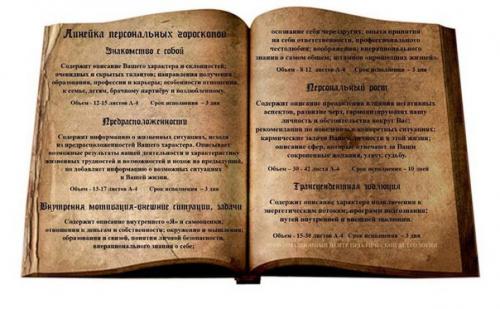 Что можно спросить у астролога? 03 Что можно спросить у астролога? 03