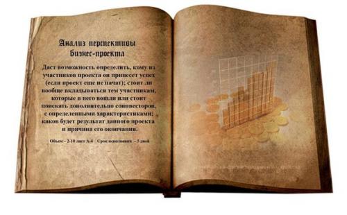 Что можно спросить у астролога? 01 Что можно спросить у астролога? 01