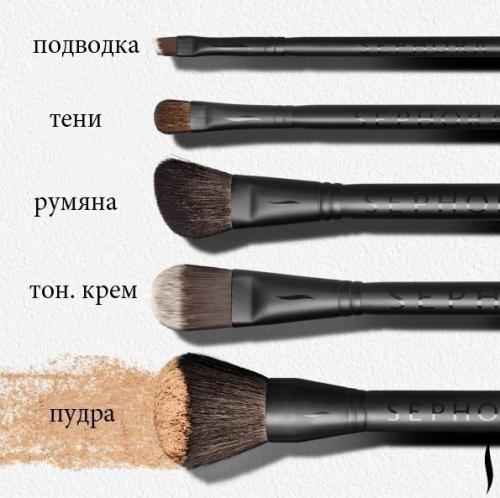 Кисти для макияжа: 01 Кисти для макияжа: 01