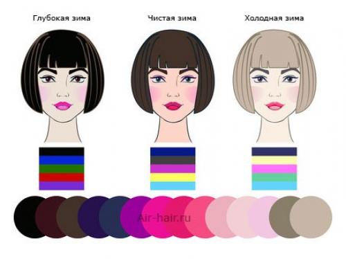 Как подобрать цвет волос на основе цветотипа! 03