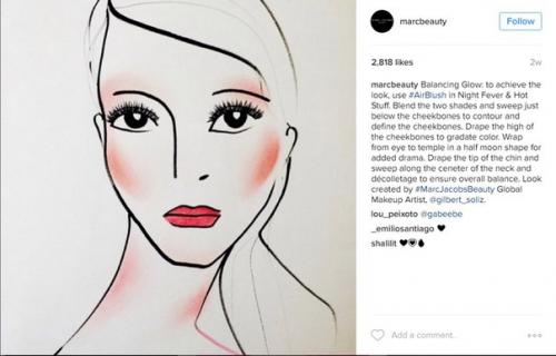 Джиджи хадид и кайли дженнер придумали новый бьюти - тренд. 01