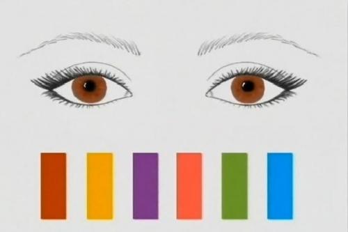 Как подобрать цвет теней под цвет глаз? 01 Как подобрать цвет теней под цвет глаз? 01