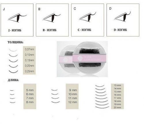 О ресницах - виды и эффекты наращивания. 01 О ресницах - виды и эффекты наращивания. 01