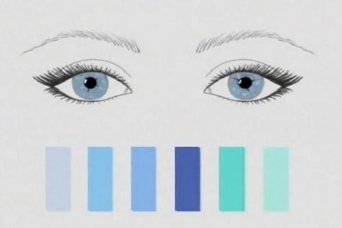 Как подобрать цвет теней под цвет глаз? 03 Как подобрать цвет теней под цвет глаз? 03