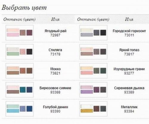 Тени для век были и остаются одним из основных вариантов для того, чтобы подчеркнуть красоту глаз. 02 Тени для век были и остаются одним из основных вариантов для того, чтобы подчеркнуть красоту глаз. 02