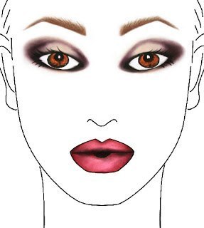 Немного теории. Что такое smoky eyes. 01
