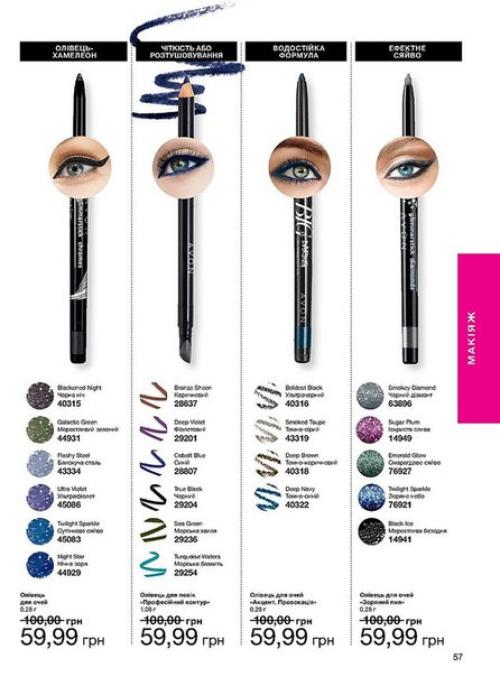 Как подобрать подводку под цвет глаз? 01 Как подобрать подводку под цвет глаз? 01