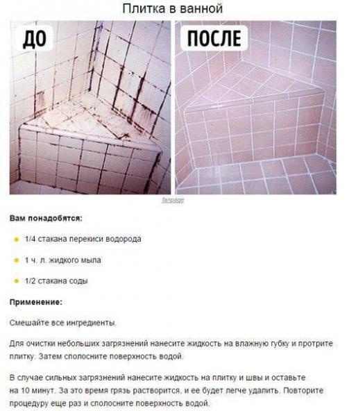 10 хитростей по уборке дома без химии. 05