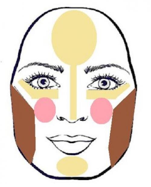 Формы лица.  Коррекция и скульптурирование. 07